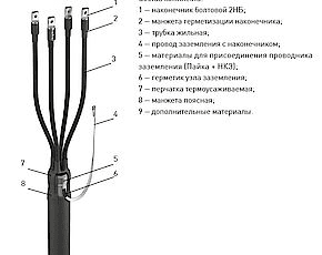 Муфта 4КВ(Н)Тп 1-35-50 б/н (ЗЭТАРУС 20833)
