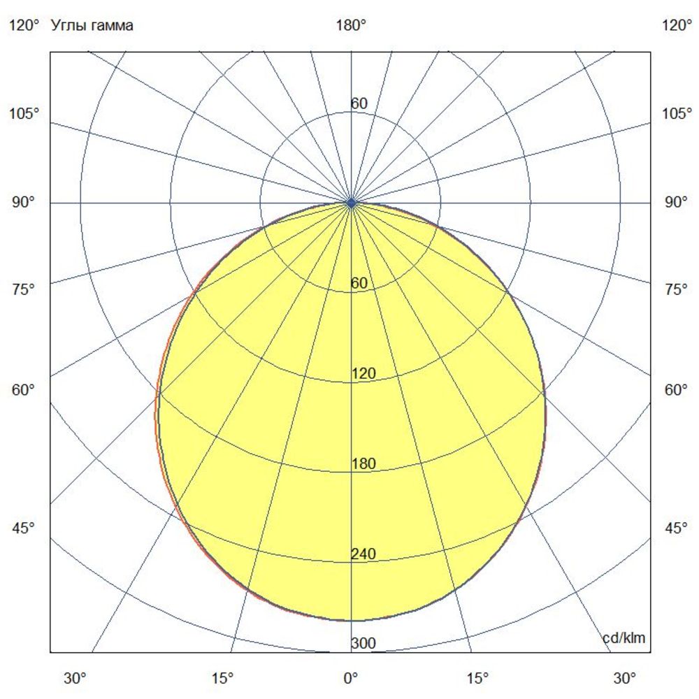 Офис Комфорт 18 IP40 CRI80 5000К Опал 600х600х35мм Clip-In
