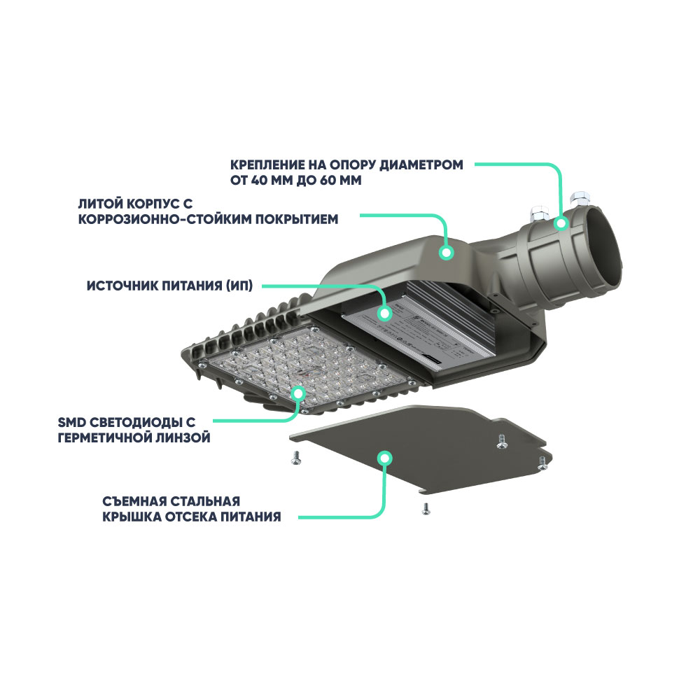 Кривая силы света