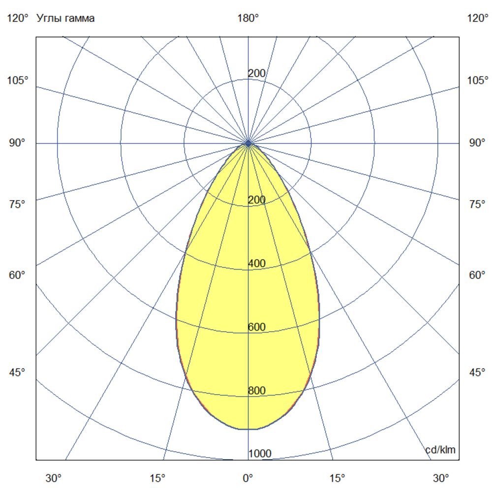 Шелл 100 L CRI70 4000К 55° Поворотный кронштейн