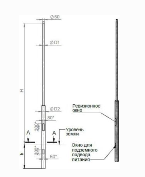 Опора ОП1(ф)-3,0-1,0 г.ц. (108/76 гайки) Пересвет 00-000254