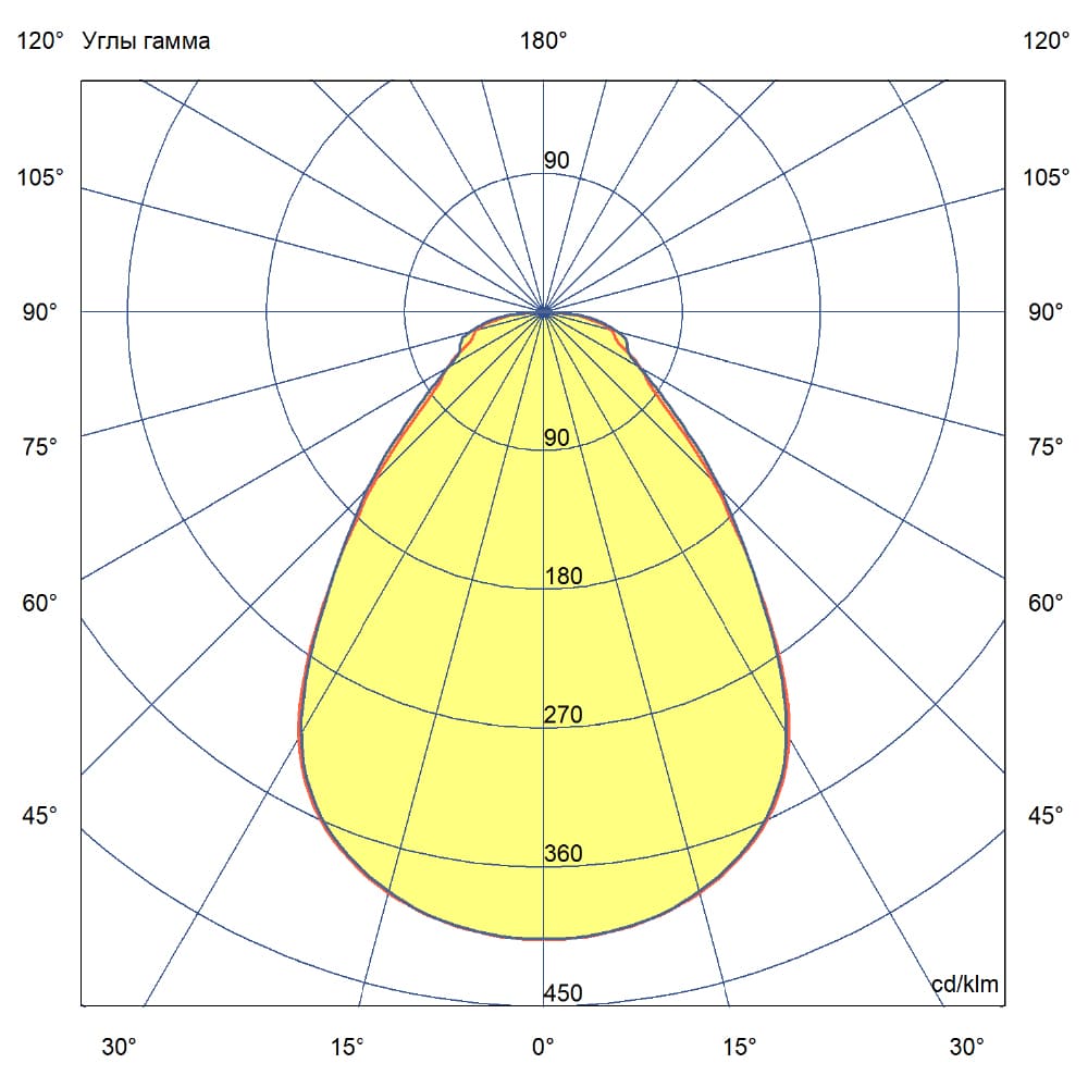Сота 20 Эко Л IP30 CRI80 4000К Микропризма