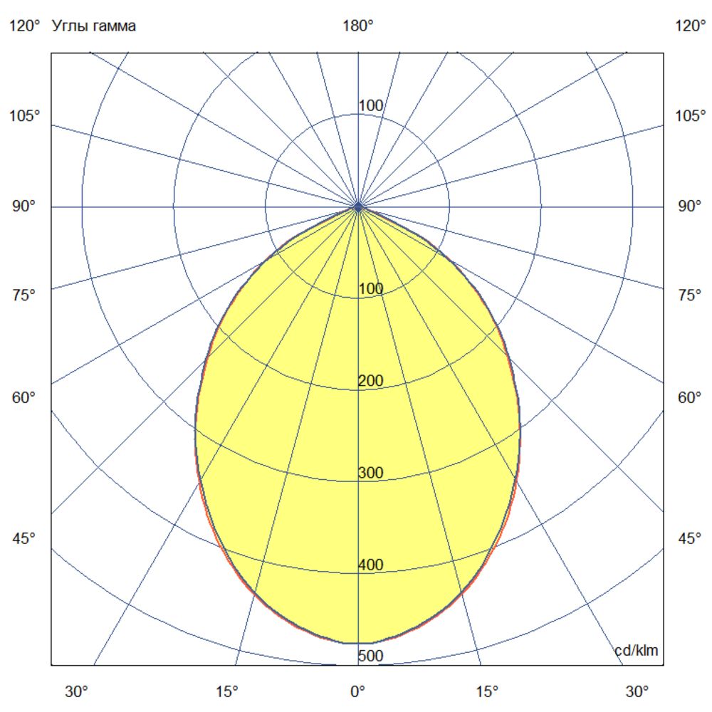 Шелл 70 L CRI70 5000К 85° Поворотный кронштейн